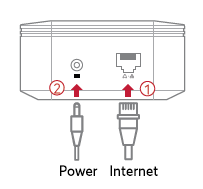 E-series_5_3