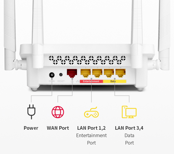 media server media extender for mac